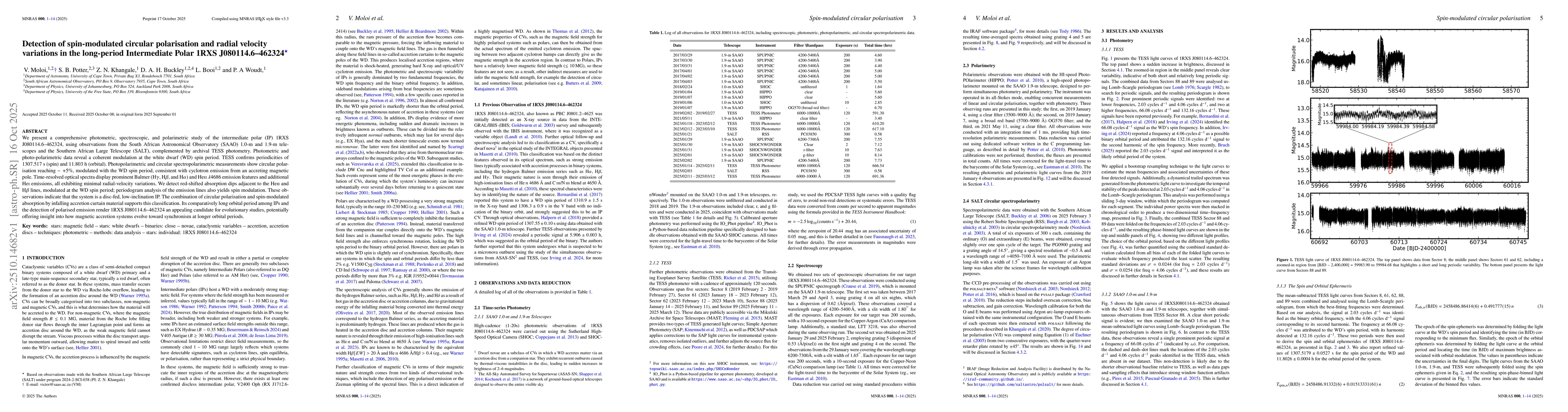 Thumbnail for Detection of spin-modulated circular polarisation and radial velocity
  variations in the long period Intermediate Polar 1RXS J080114.6-462324