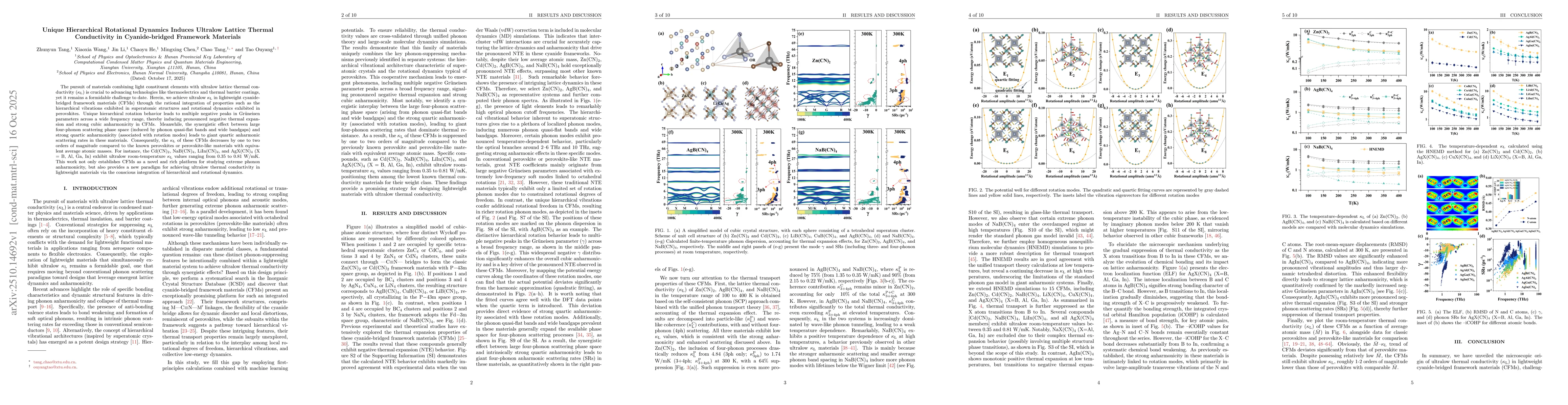 Thumbnail for Unique Hierarchical Rotational Dynamics Induces Ultralow Lattice Thermal
  Conductivity in Cyanide-bridged Framework Materials