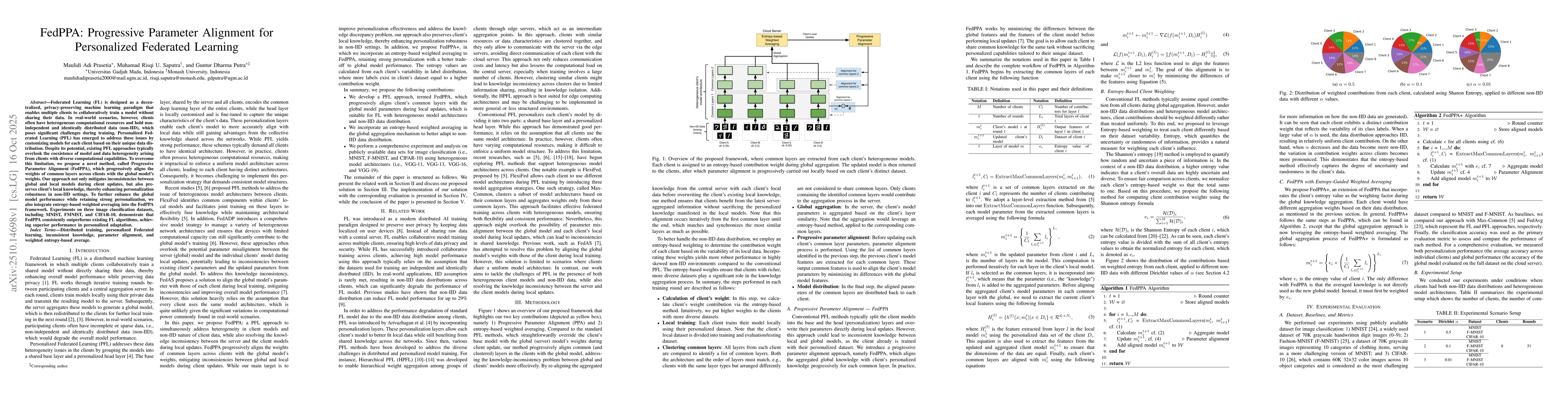 Thumbnail for FedPPA: Progressive Parameter Alignment for Personalized Federated
  Learning