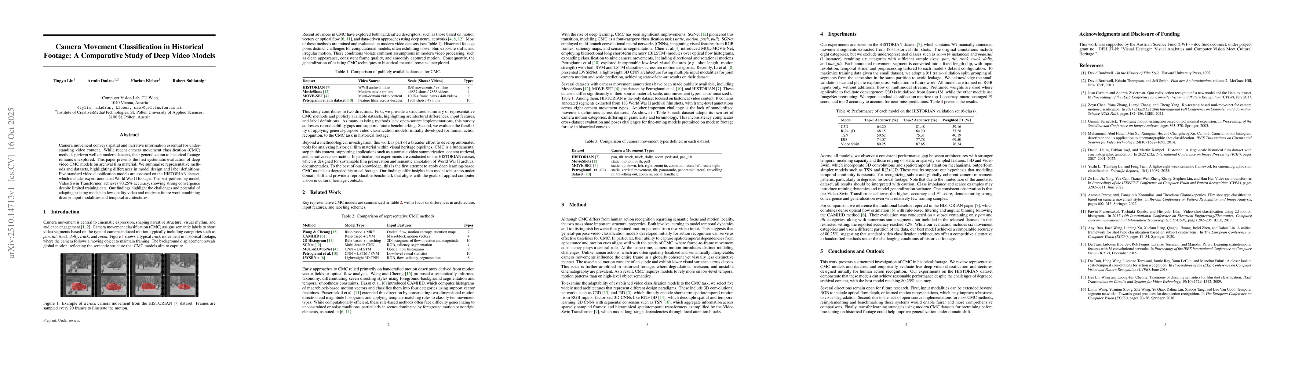 Thumbnail for Camera Movement Classification in Historical Footage: A Comparative
  Study of Deep Video Models