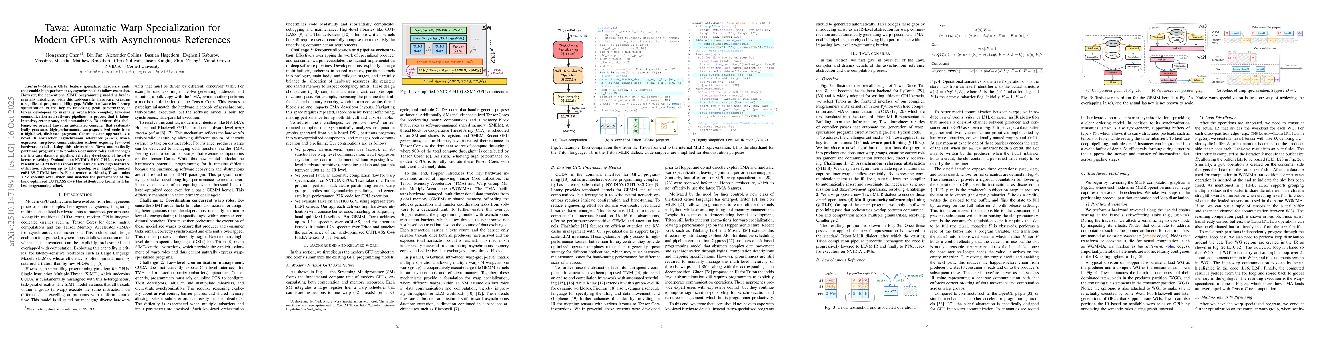 Thumbnail for Tawa: Automatic Warp Specialization for Modern GPUs with Asynchronous
  References