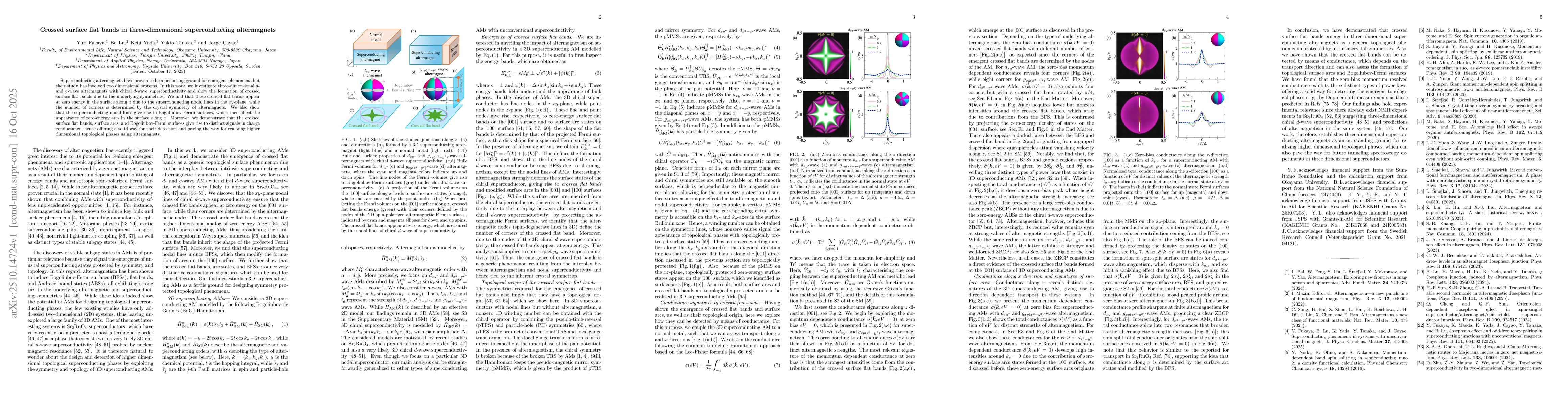 Thumbnail for Crossed surface flat bands in three-dimensional superconducting
  altermagnets