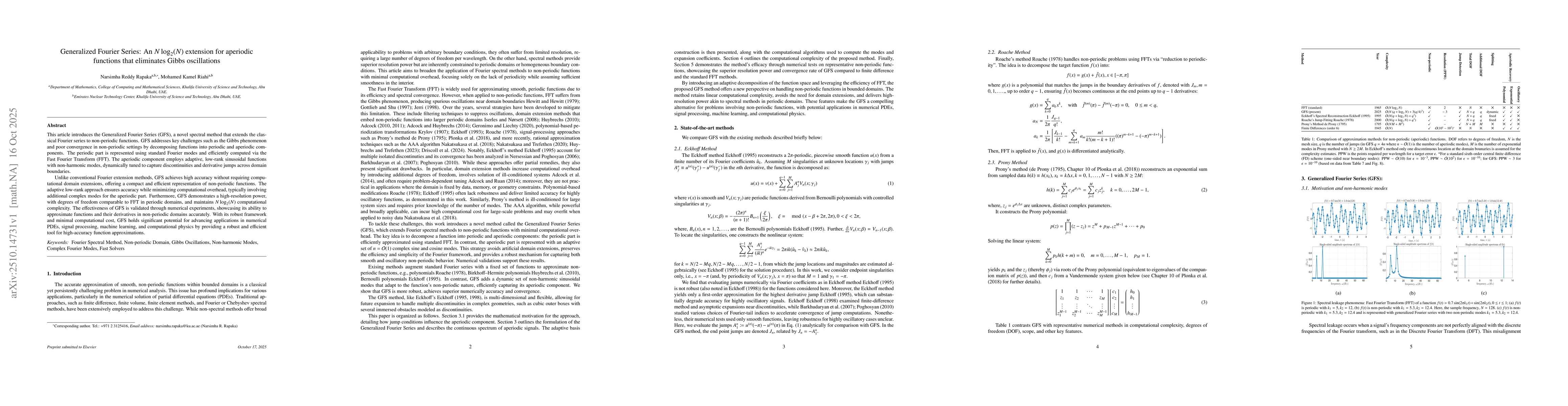 Thumbnail for Generalized Fourier Series: An N log2(N) extension for aperiodic
  functions that eliminates Gibbs oscillations