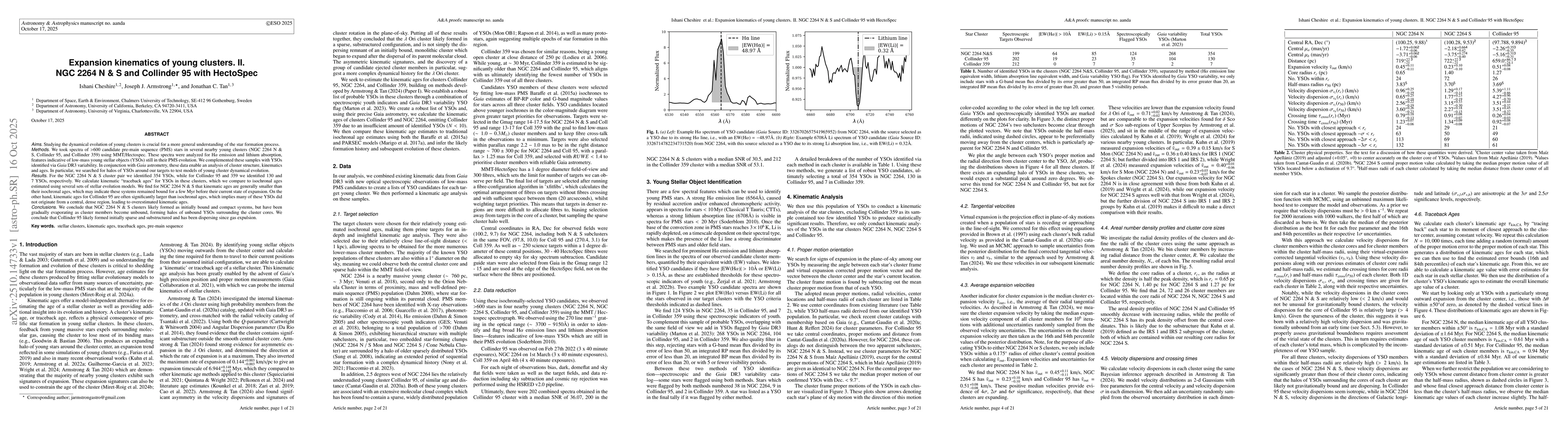 Thumbnail for Expansion kinematics of young clusters. II. NGC 2264 N & S and Collinder
  95 with HectoSpec