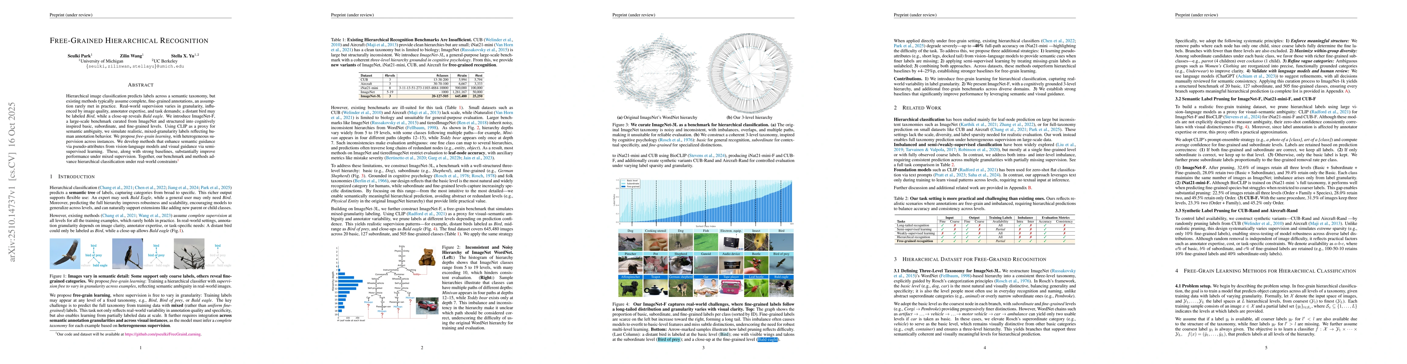 Thumbnail for Free-Grained Hierarchical Recognition