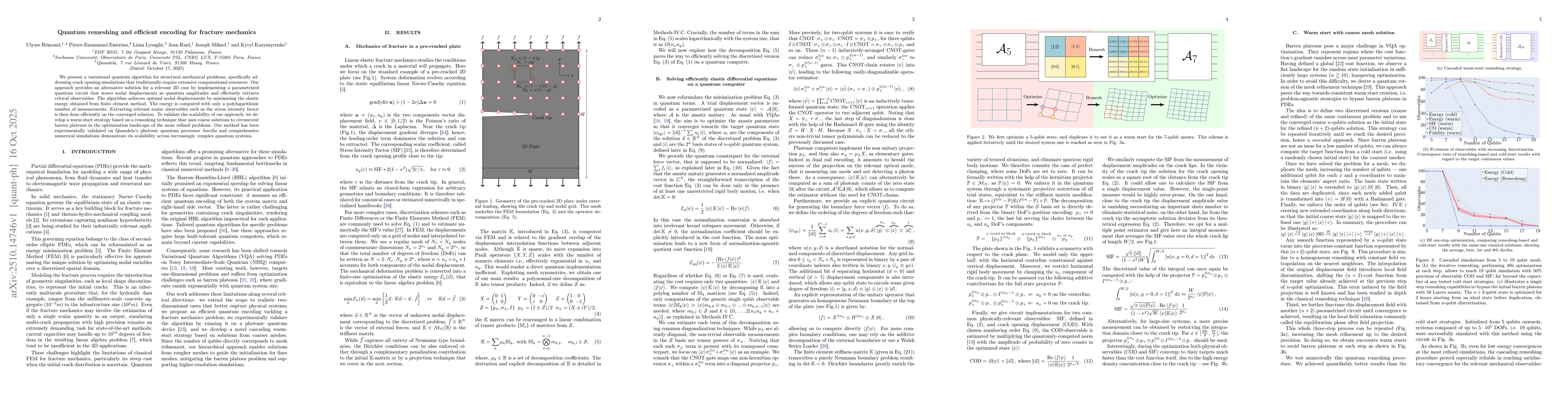 Thumbnail for Quantum remeshing and efficient encoding for fracture mechanics