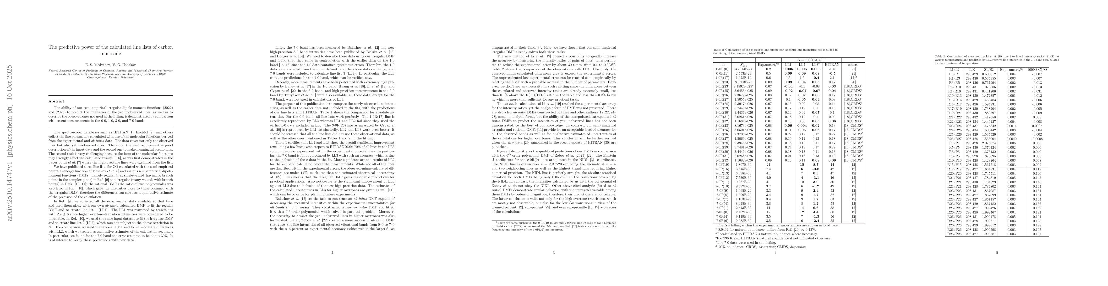 Thumbnail for The predictive power of the calculated line lists of carbon monoxide