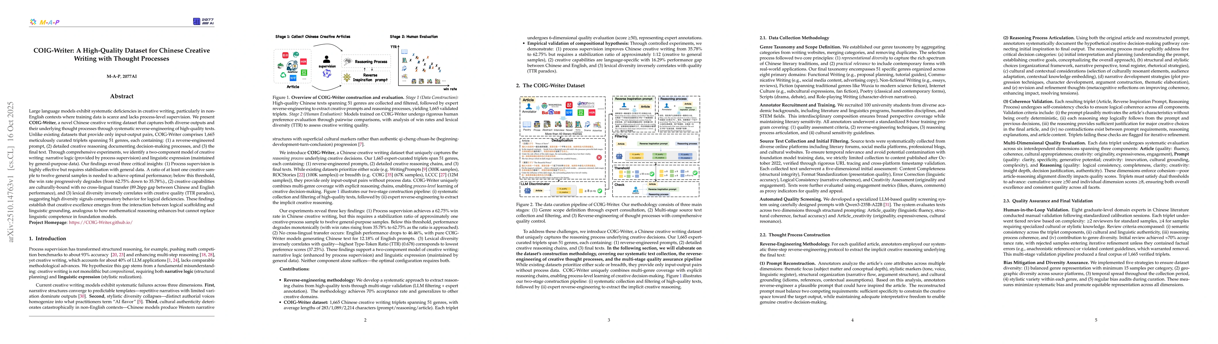 Thumbnail for COIG-Writer: A High-Quality Dataset for Chinese Creative Writing with
  Thought Processes