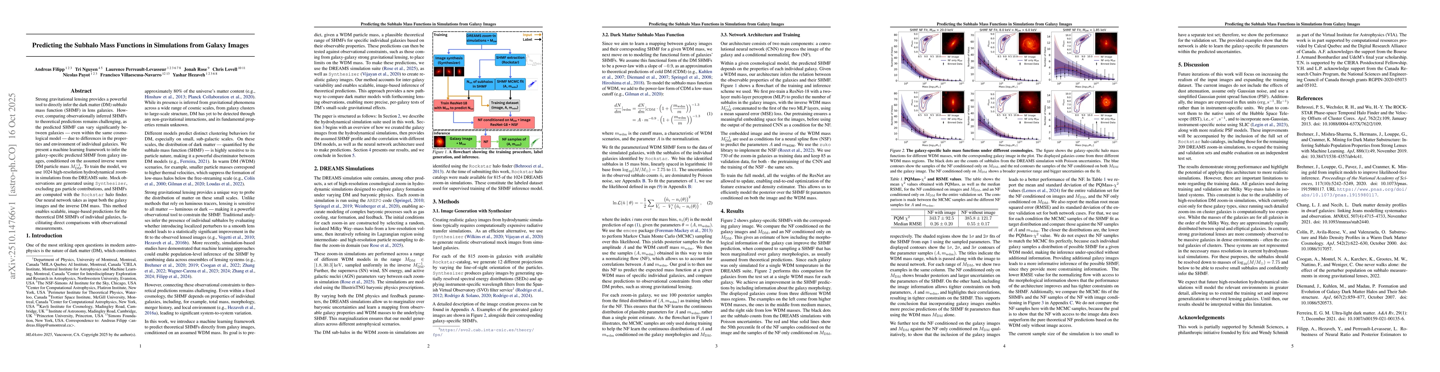 Thumbnail for Predicting the Subhalo Mass Functions in Simulations from Galaxy Images