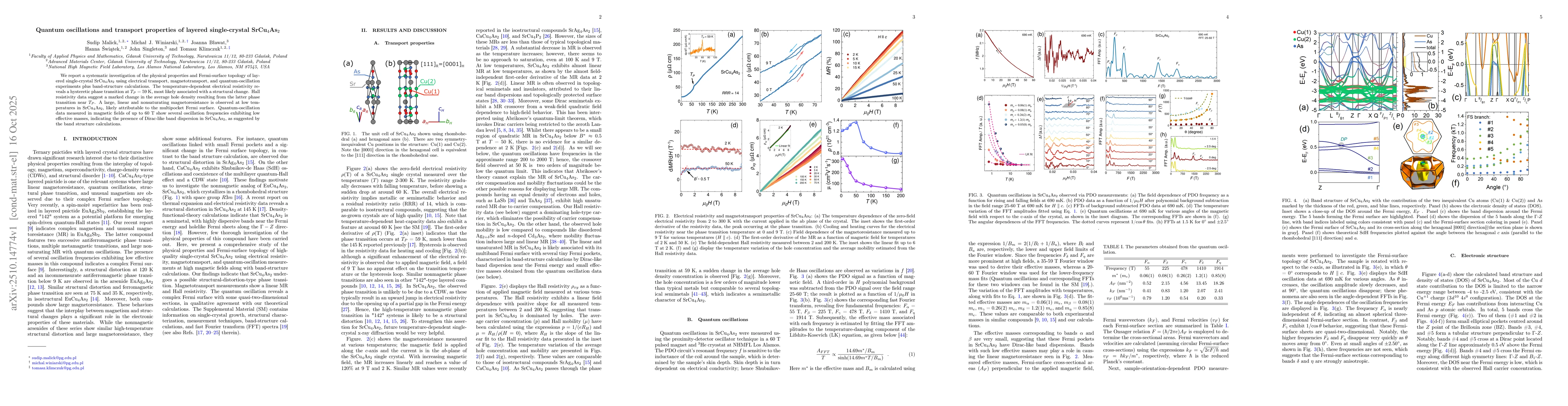 Thumbnail for Quantum oscillations and transport properties of layered single-crystal
  SrCu$_4$As$_2$