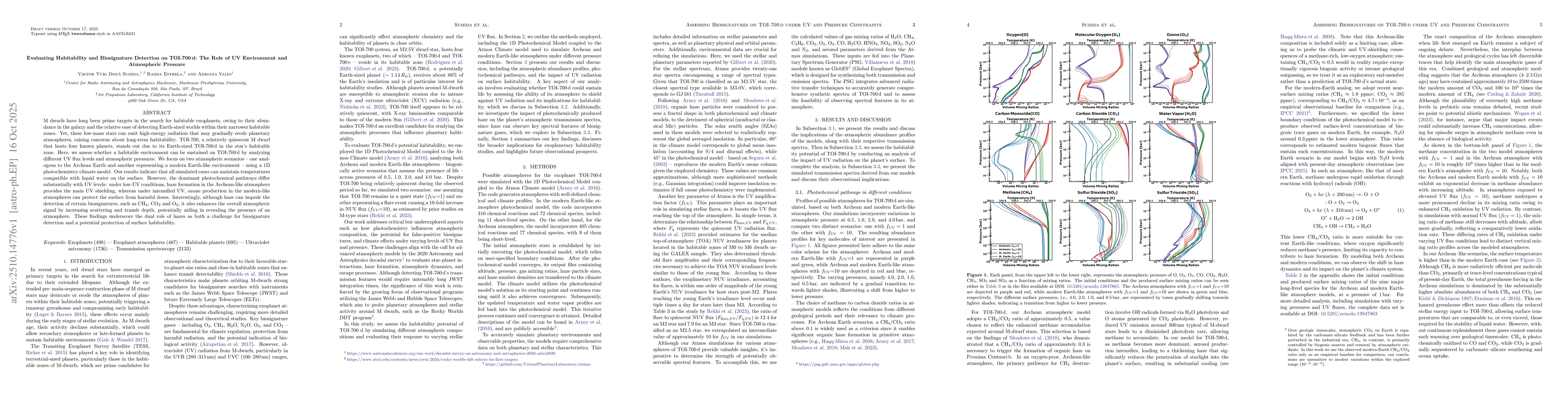 Thumbnail for Evaluating Habitability and Biosignature Detection on TOI-700 d: The
  Role of UV Environment and Atmospheric Pressure