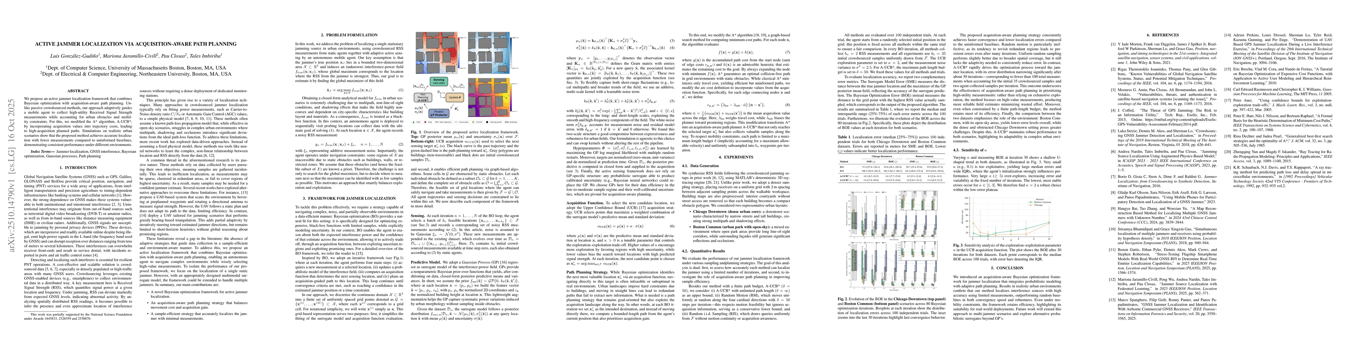 Thumbnail for Active Jammer Localization via Acquisition-Aware Path Planning