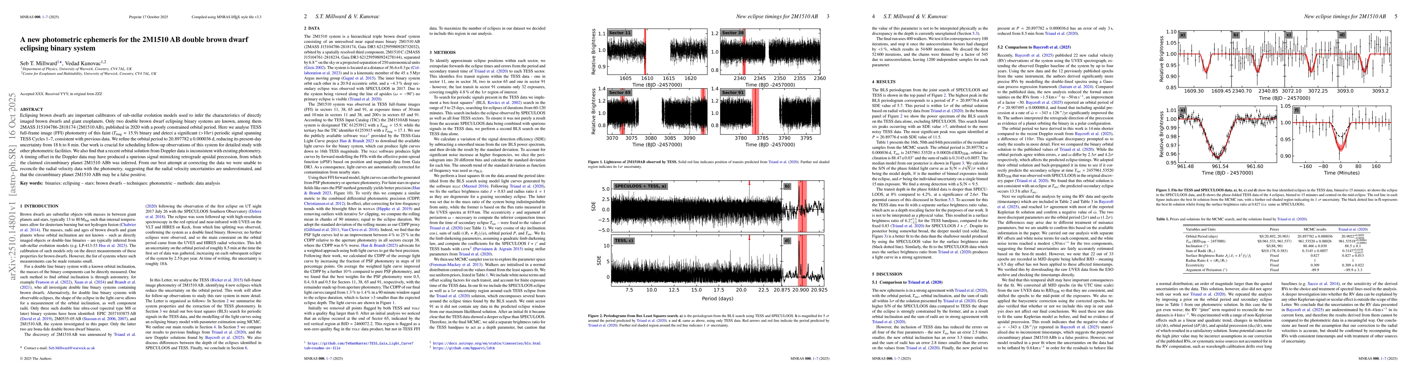 Thumbnail for A new photometric ephemeris for the 2M1510 AB double brown dwarf
  eclipsing binary system