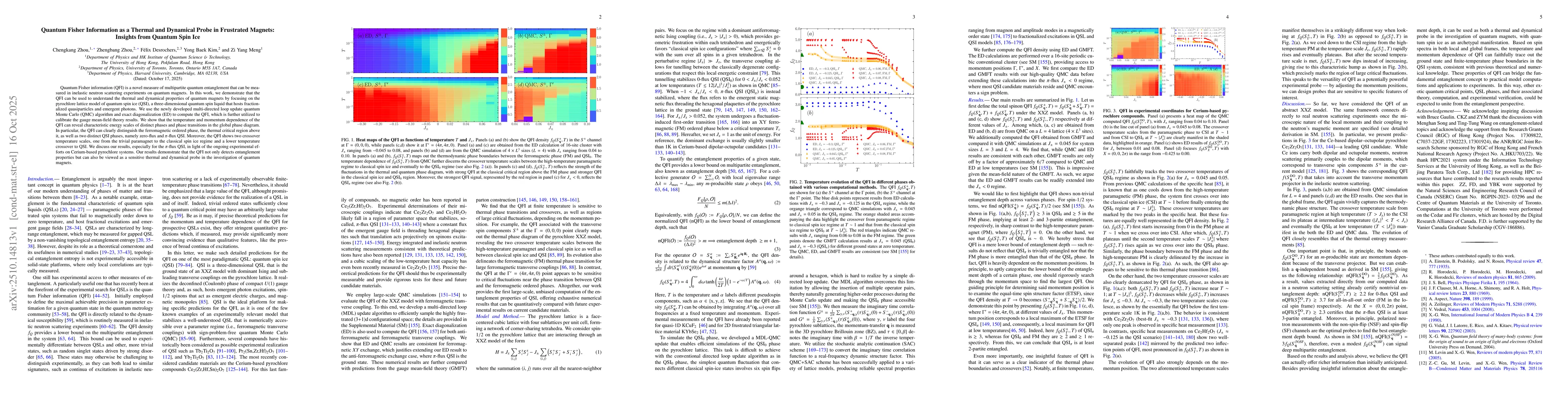 Thumbnail for Quantum Fisher Information as a Thermal and Dynamical Probe in
  Frustrated Magnets: Insights from Quantum Spin Ice