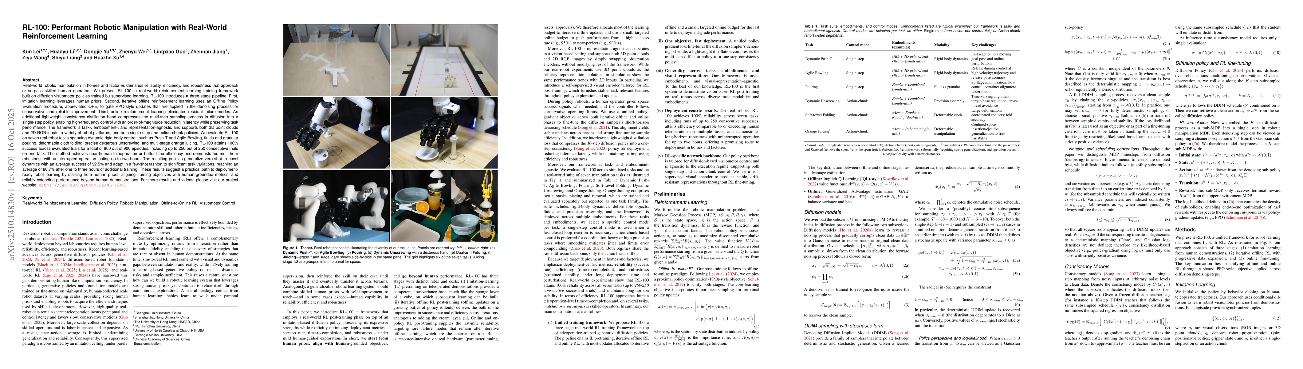 Thumbnail for RL-100: Performant Robotic Manipulation with Real-World Reinforcement
  Learning