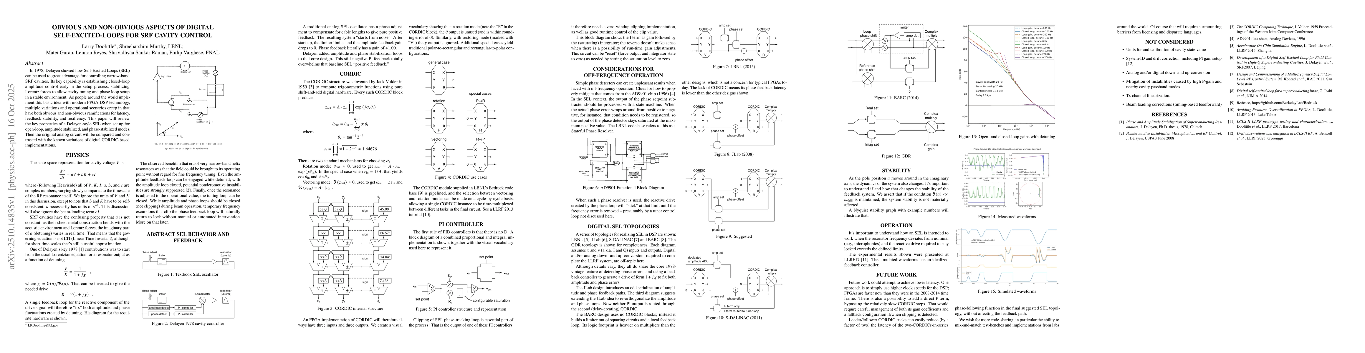 Thumbnail for Obvious and non-obvious aspects of digital Self-Excited-Loops for SRF
  cavity control