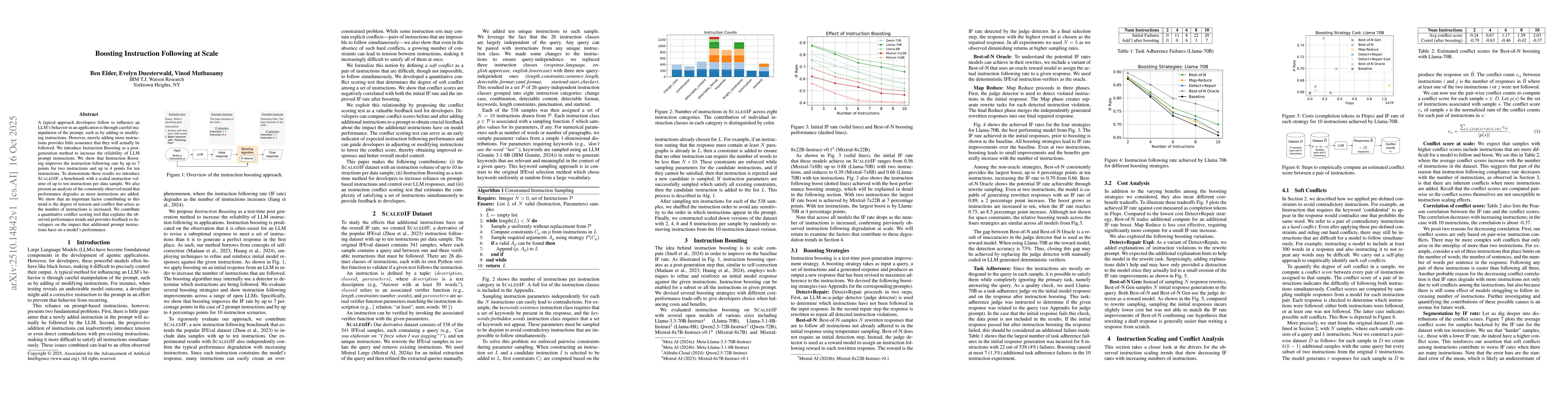Thumbnail for Boosting Instruction Following at Scale