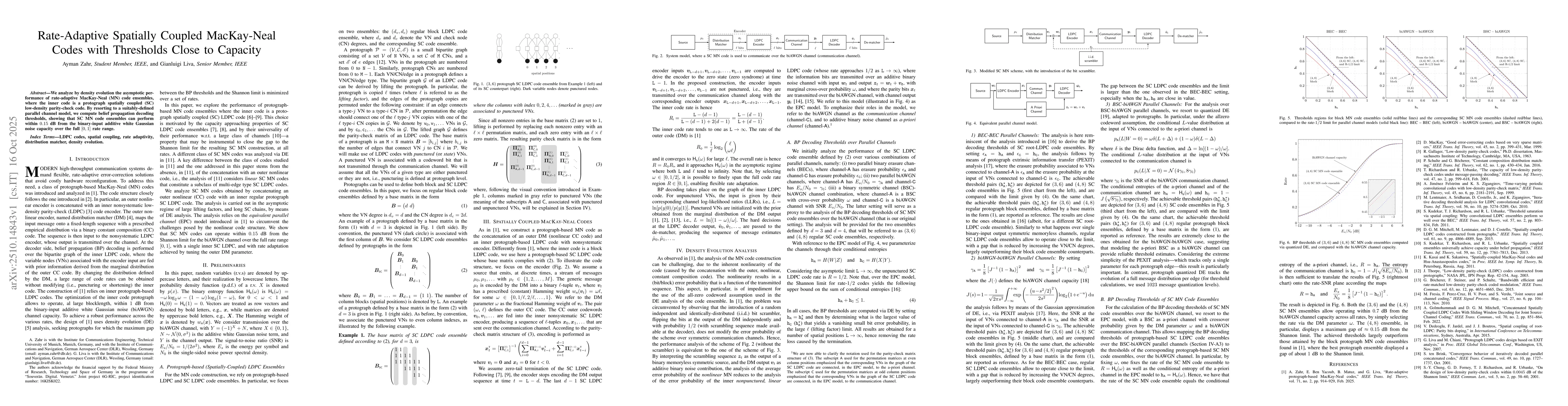 Thumbnail for Rate-Adaptive Spatially Coupled MacKay-Neal Codes with Thresholds Close
  to Capacity