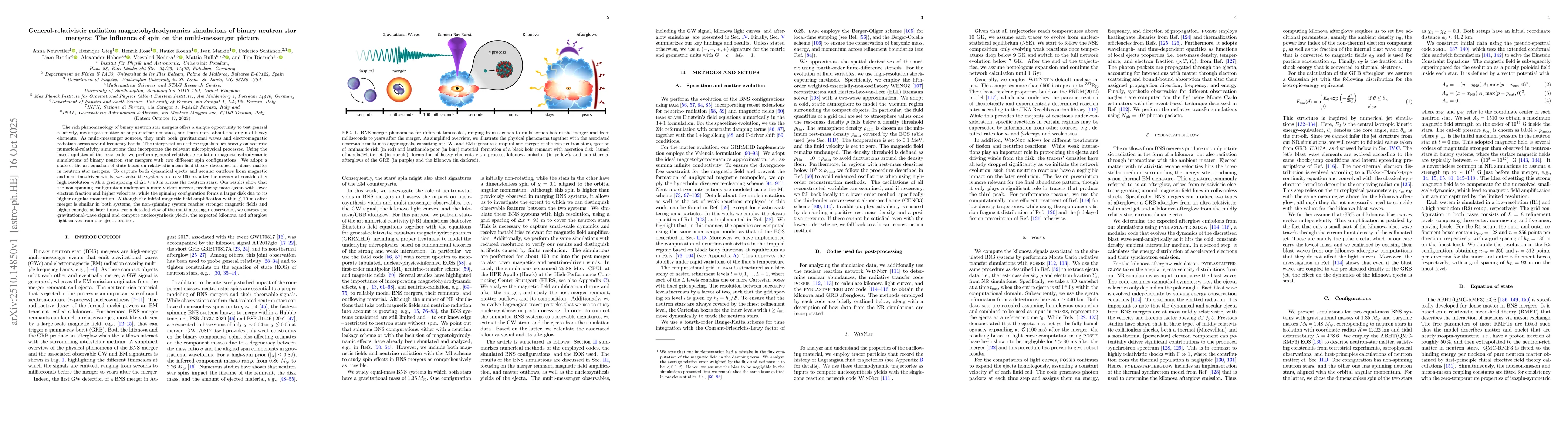 Thumbnail for General-relativistic radiation magnetohydrodynamics simulations of
  binary neutron star mergers: The influence of spin on the multi-messenger
  picture