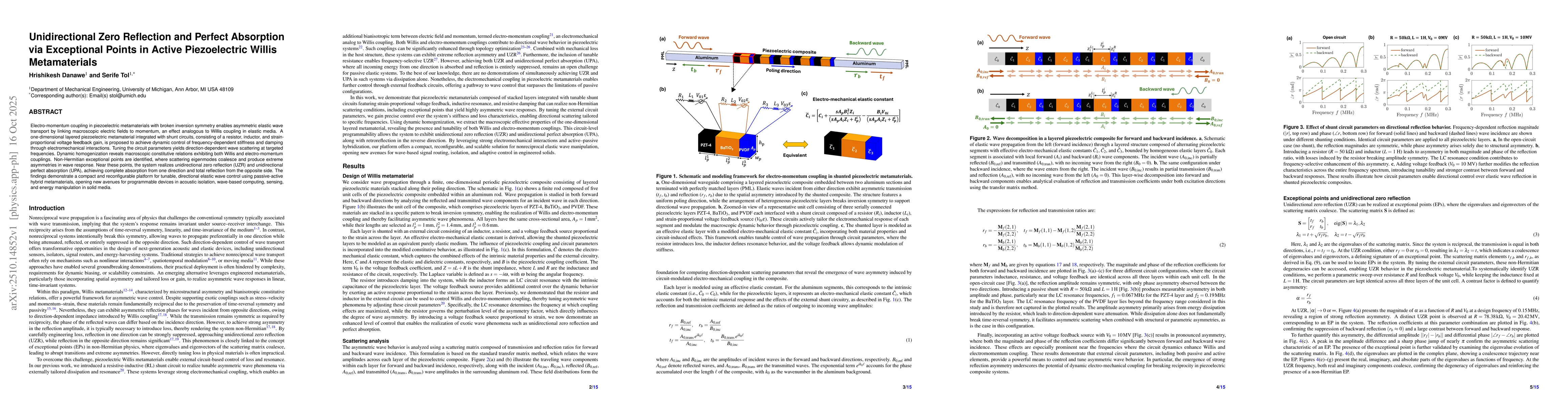 Thumbnail for Unidirectional Zero Reflection and Perfect Absorption via Exceptional
  Points in Active Piezoelectric Willis Metamaterials