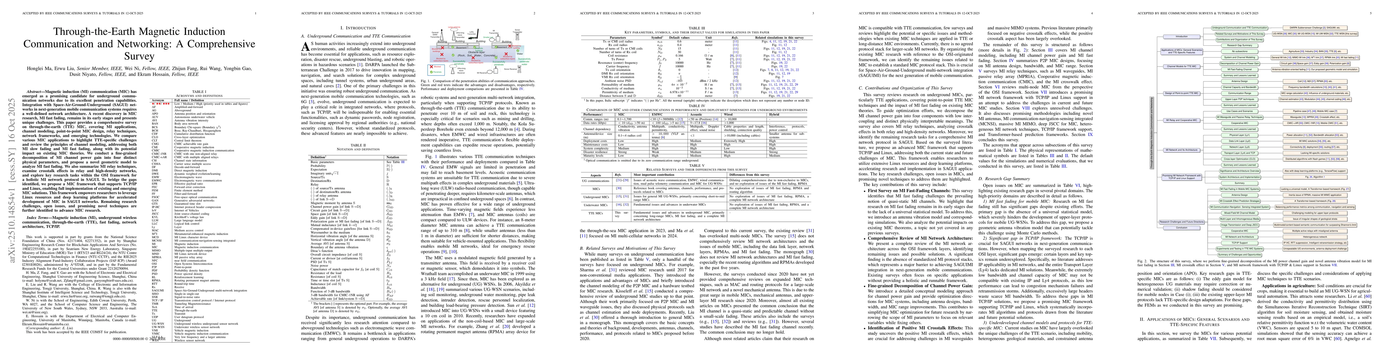 Thumbnail for Through-the-Earth Magnetic Induction Communication and Networking: A
  Comprehensive Survey