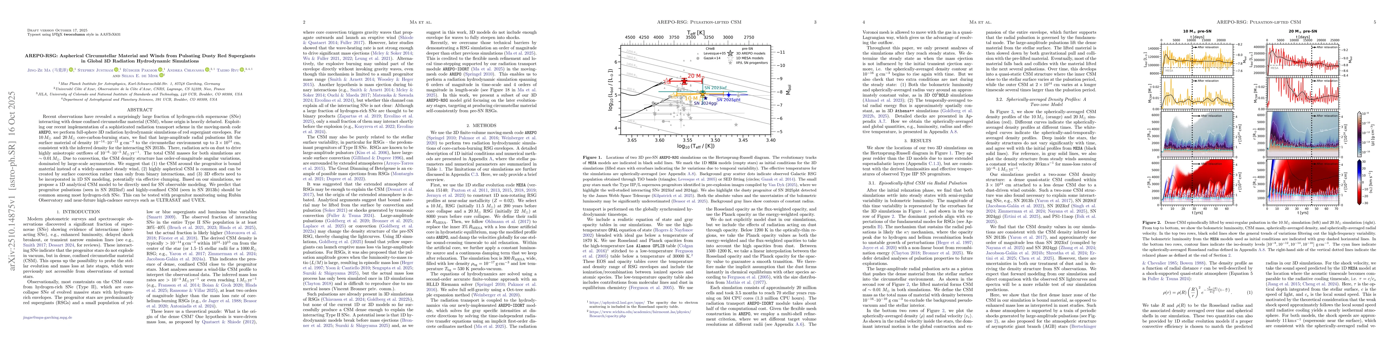 Thumbnail for AREPO-RSG: Aspherical Circumstellar Material and Winds from Pulsating
  Dusty Red Supergiants in Global 3D Radiation Hydrodynamic Simulations