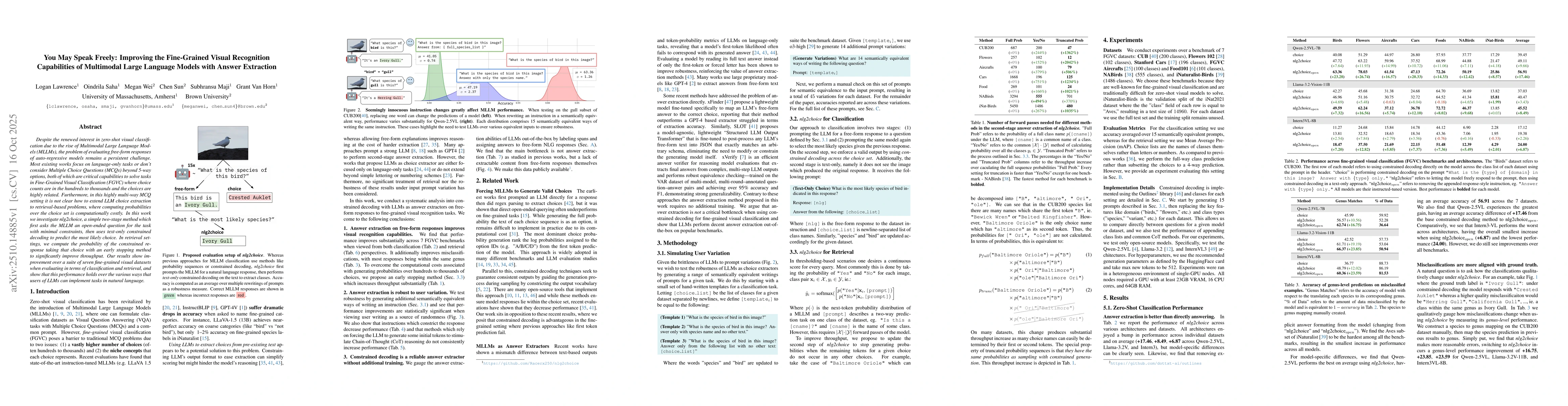 Thumbnail for You May Speak Freely: Improving the Fine-Grained Visual Recognition
  Capabilities of Multimodal Large Language Models with Answer Extraction