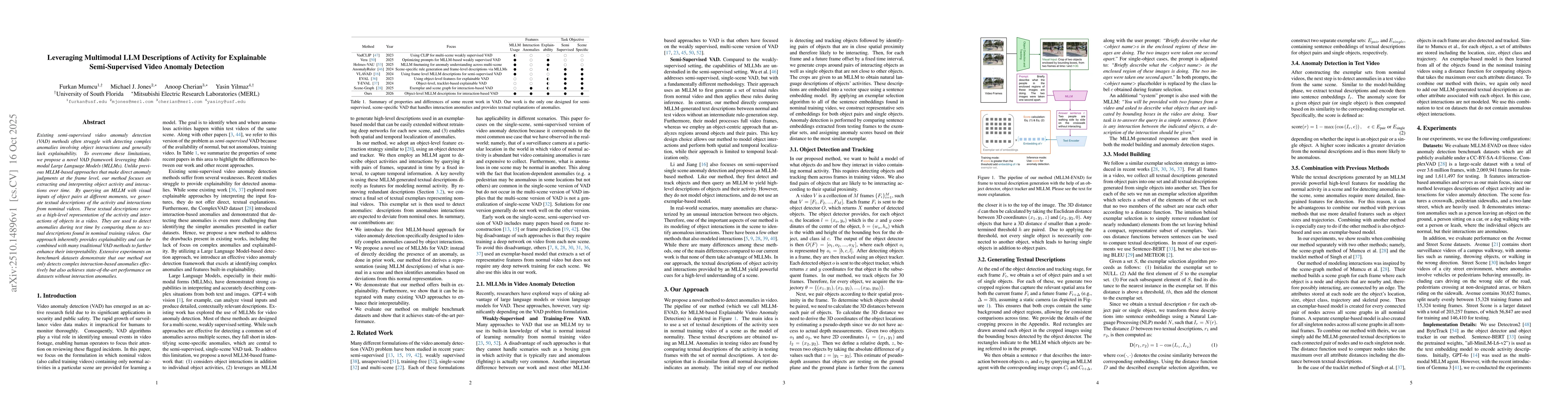 Thumbnail for Leveraging Multimodal LLM Descriptions of Activity for Explainable
  Semi-Supervised Video Anomaly Detection