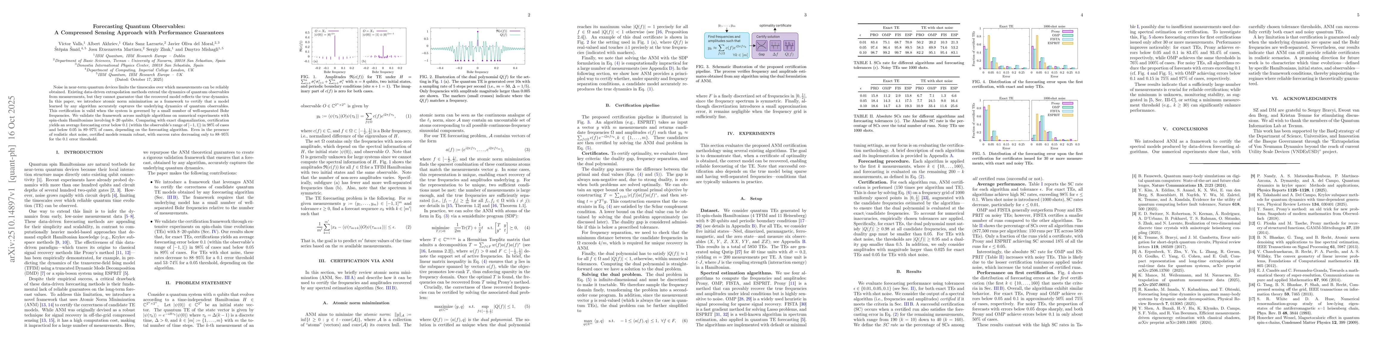 Thumbnail for Forecasting Quantum Observables: A Compressed Sensing Approach with
  Performance Guarantees