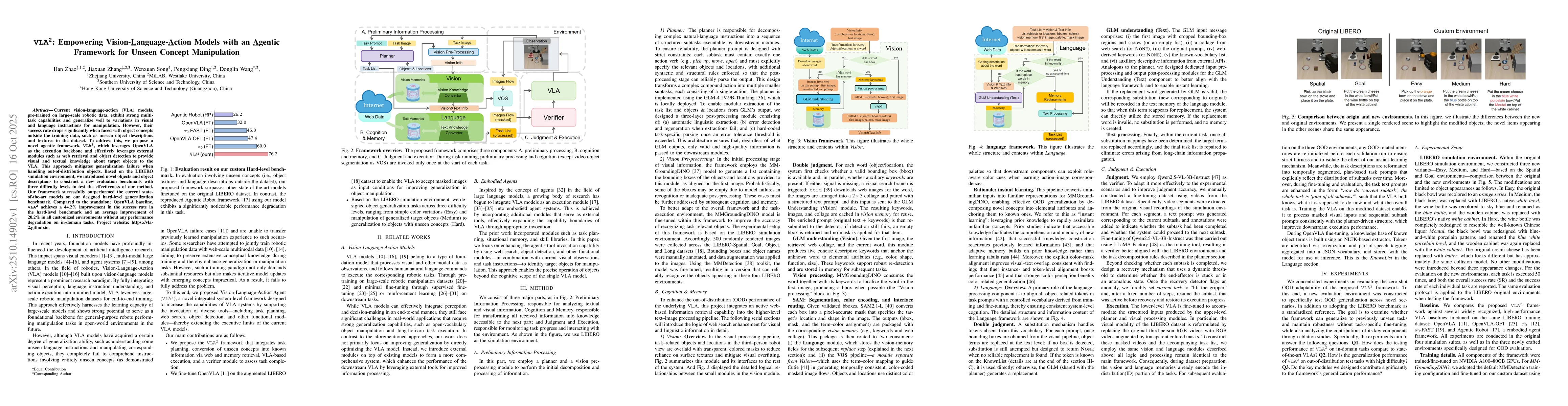 Thumbnail for VLA^2: Empowering Vision-Language-Action Models with an Agentic
  Framework for Unseen Concept Manipulation