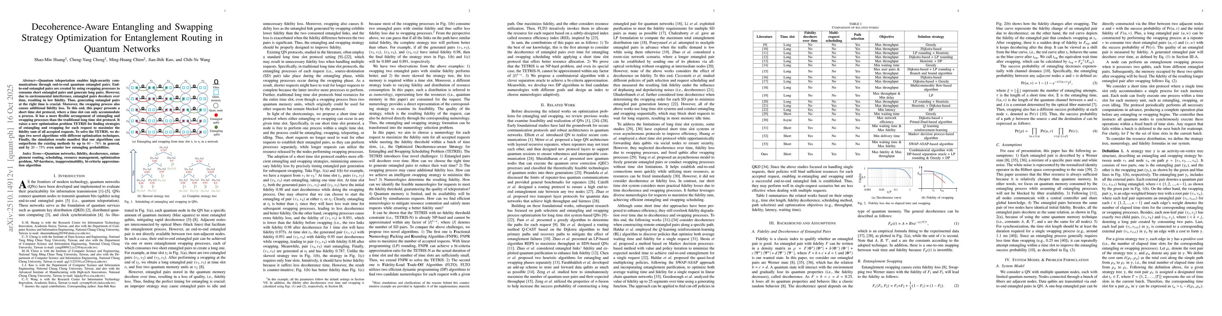 Thumbnail for Decoherence-Aware Entangling and Swapping Strategy Optimization for
  Entanglement Routing in Quantum Networks