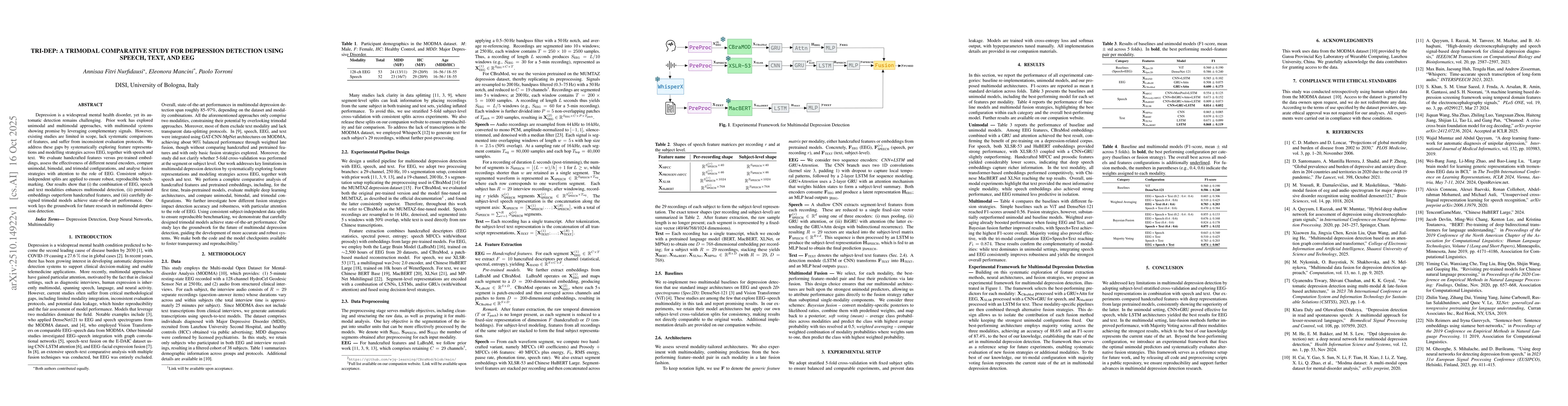 Thumbnail for TRI-DEP: A Trimodal Comparative Study for Depression Detection Using
  Speech, Text, and EEG