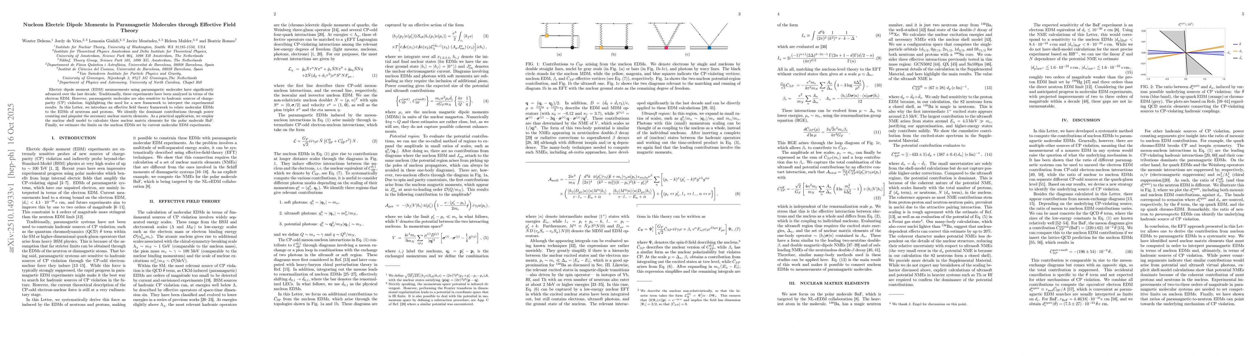 Thumbnail for Nucleon Electric Dipole Moments in Paramagnetic Molecules through
  Effective Field Theory