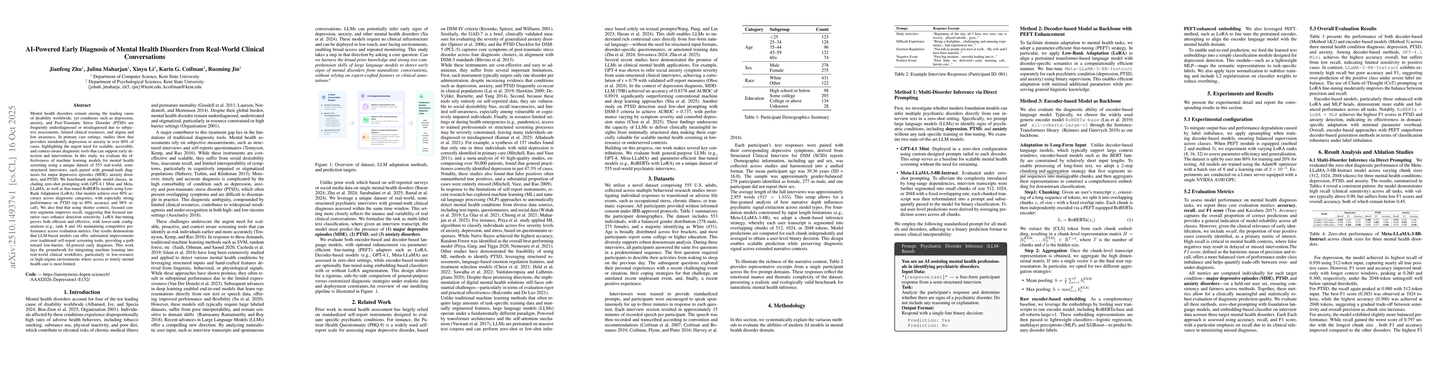 Thumbnail for AI-Powered Early Diagnosis of Mental Health Disorders from Real-World
  Clinical Conversations