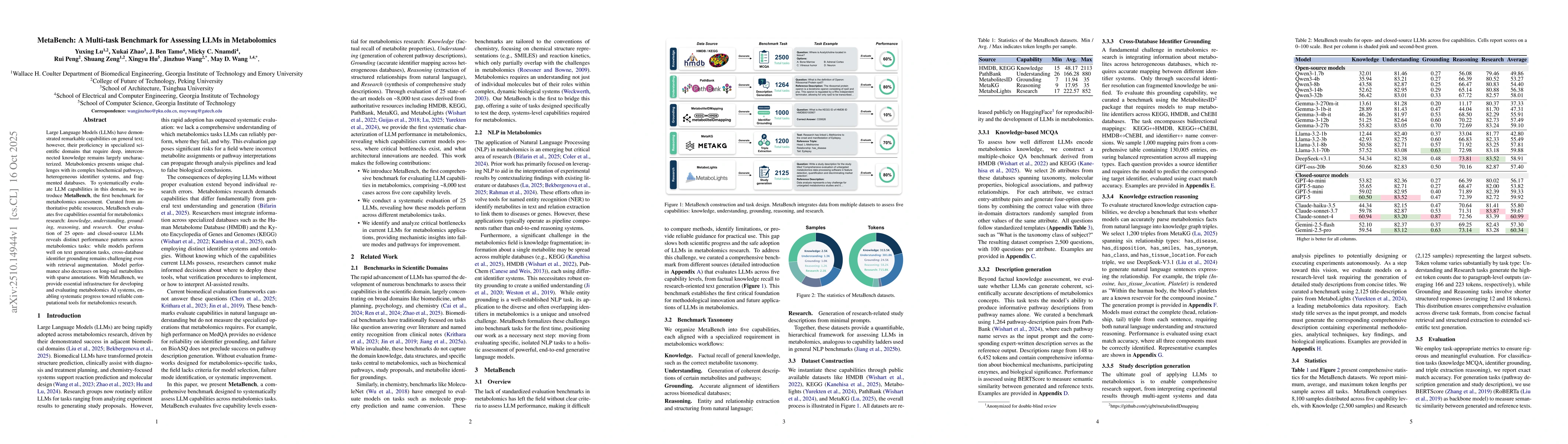 Thumbnail for MetaBench: A Multi-task Benchmark for Assessing LLMs in Metabolomics