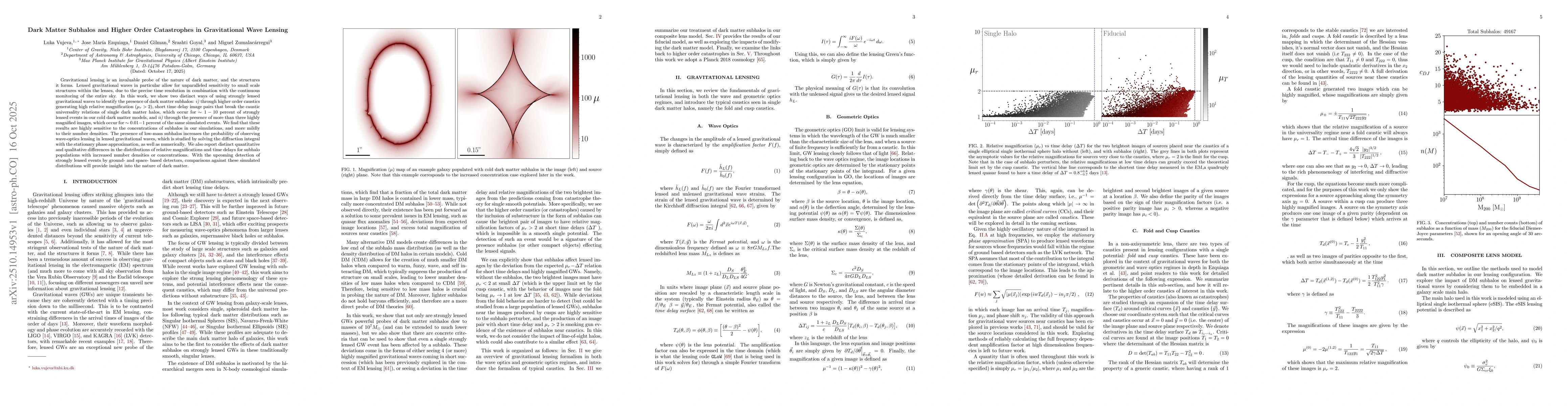 Thumbnail for Dark Matter Subhalos and Higher Order Catastrophes in Gravitational Wave
  Lensing