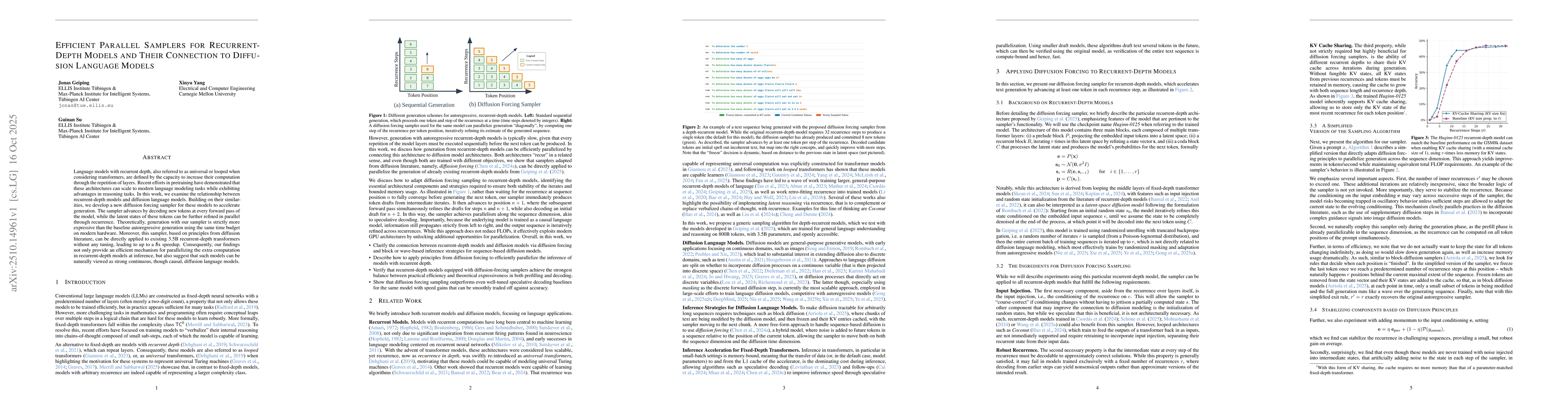 Thumbnail for Efficient Parallel Samplers for Recurrent-Depth Models and Their
  Connection to Diffusion Language Models