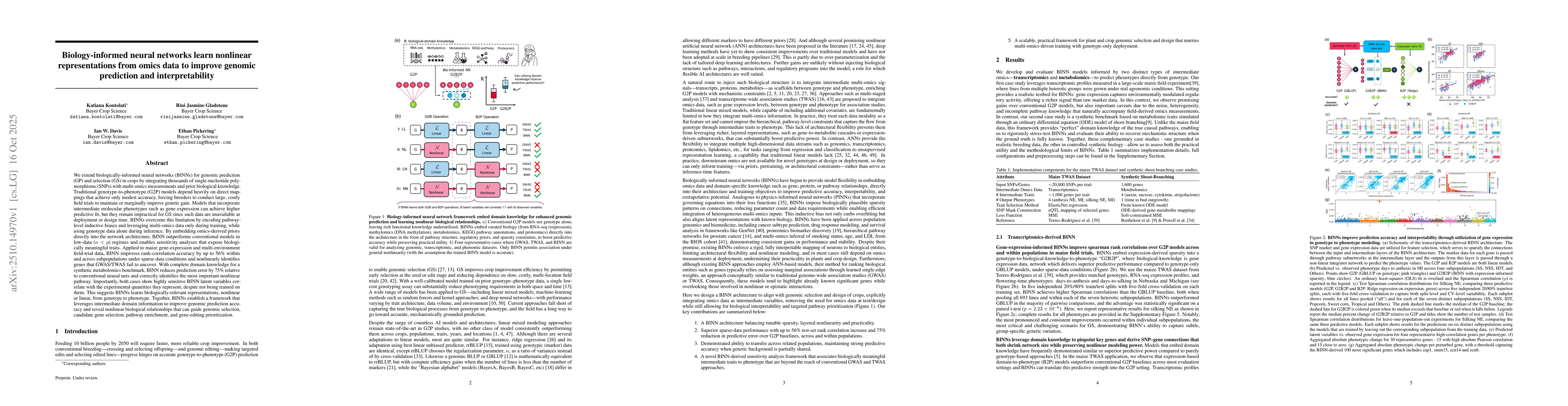 Thumbnail for Biology-informed neural networks learn nonlinear representations from
  omics data to improve genomic prediction and interpretability