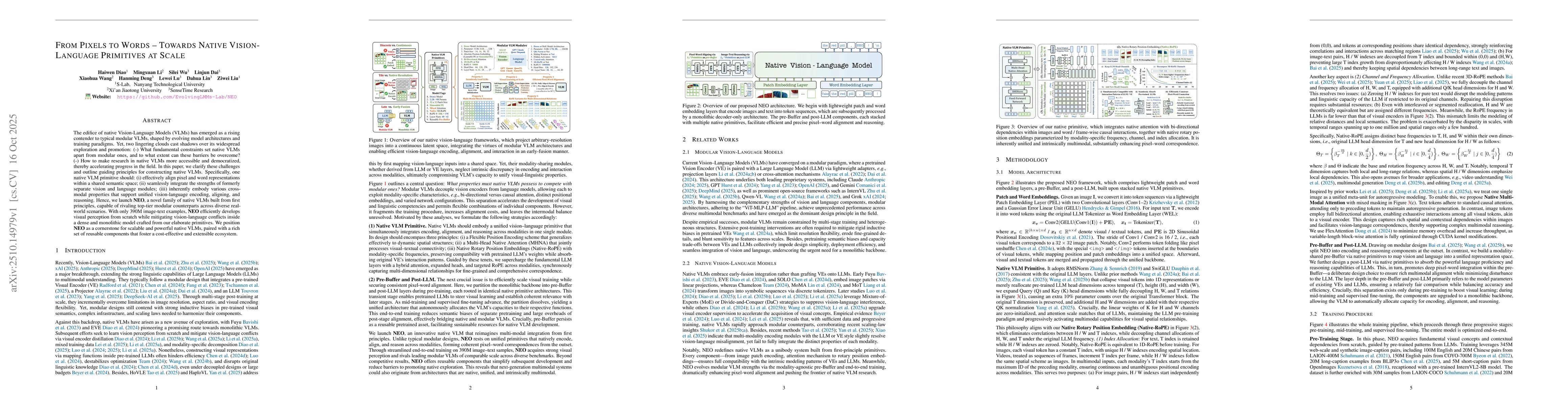 Thumbnail for From Pixels to Words -- Towards Native Vision-Language Primitives at
  Scale