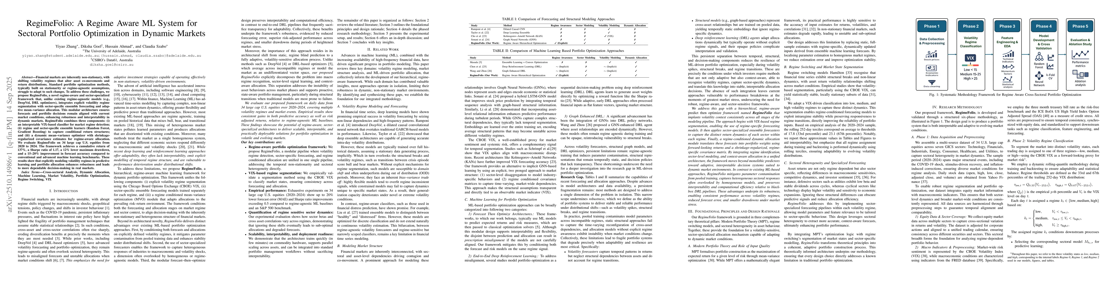 Thumbnail for RegimeFolio: A Regime Aware ML System for Sectoral Portfolio
  Optimization in Dynamic Markets