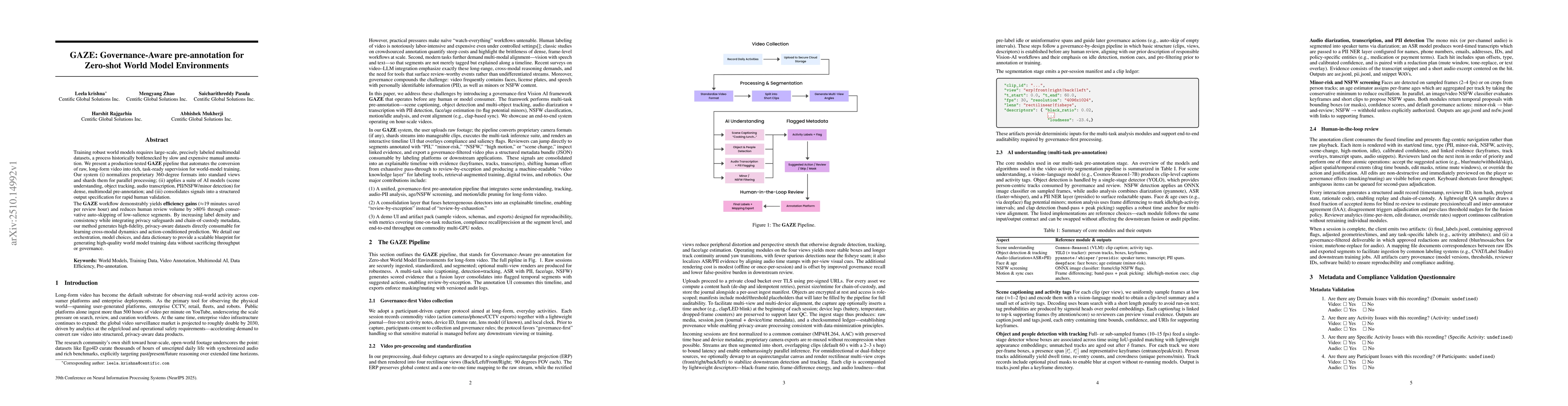 Thumbnail for GAZE:Governance-Aware pre-annotation for Zero-shot World Model
  Environments