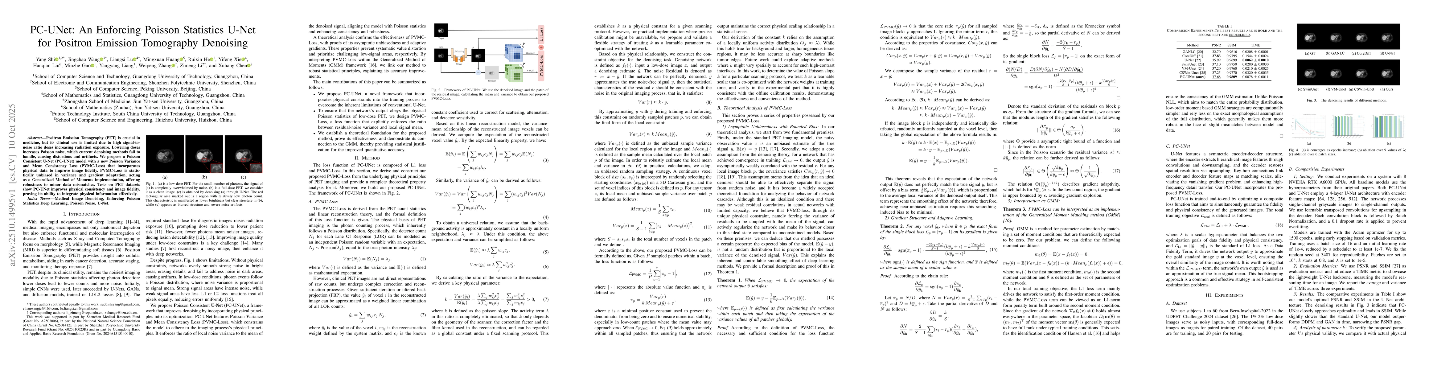 Thumbnail for PC-UNet: An Enforcing Poisson Statistics U-Net for Positron Emission
  Tomography Denoising