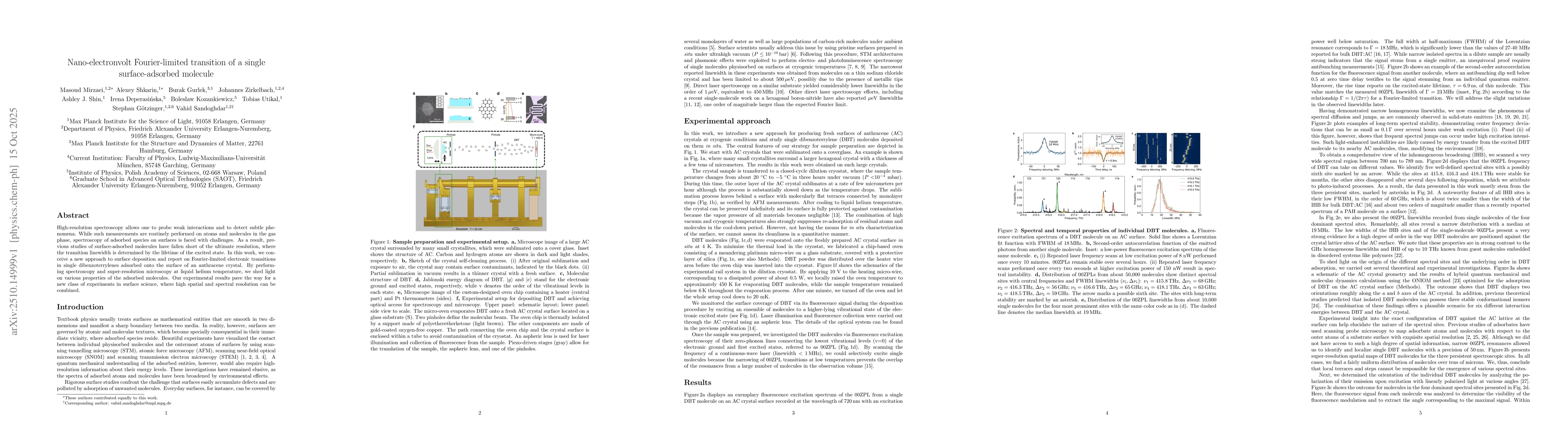 Thumbnail for Nano-electronvolt Fourier-limited transition of a single
  surface-adsorbed molecule