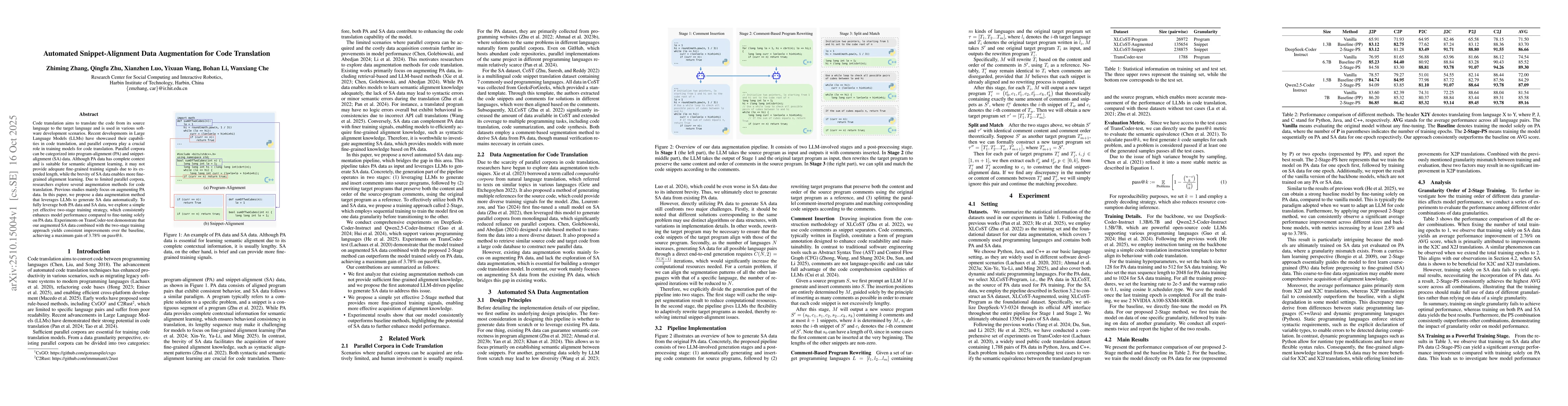 Thumbnail for Automated Snippet-Alignment Data Augmentation for Code Translation