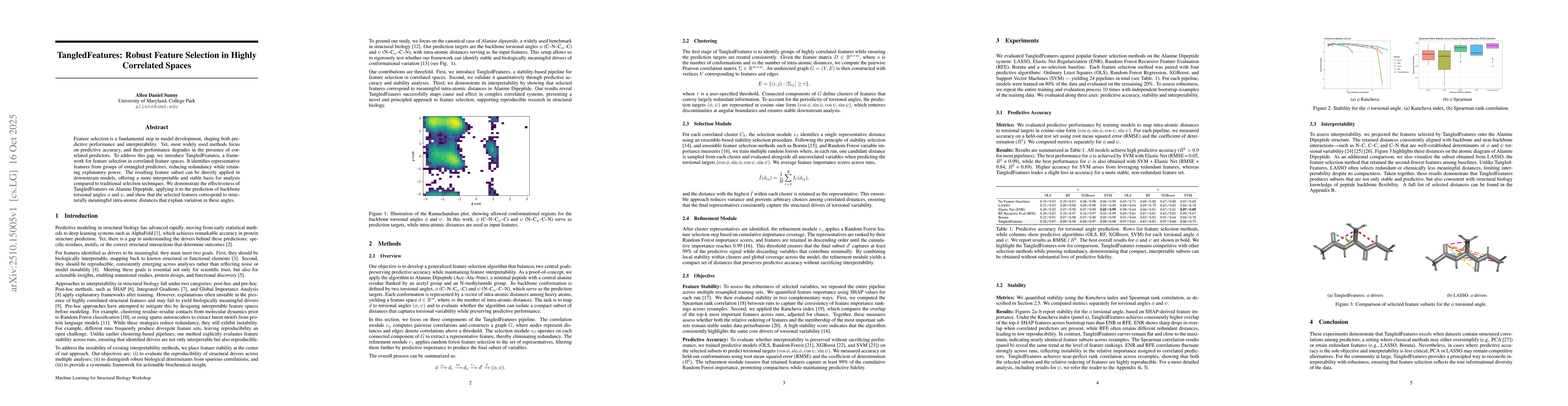 Thumbnail for TangledFeatures: Robust Feature Selection in Highly Correlated Spaces