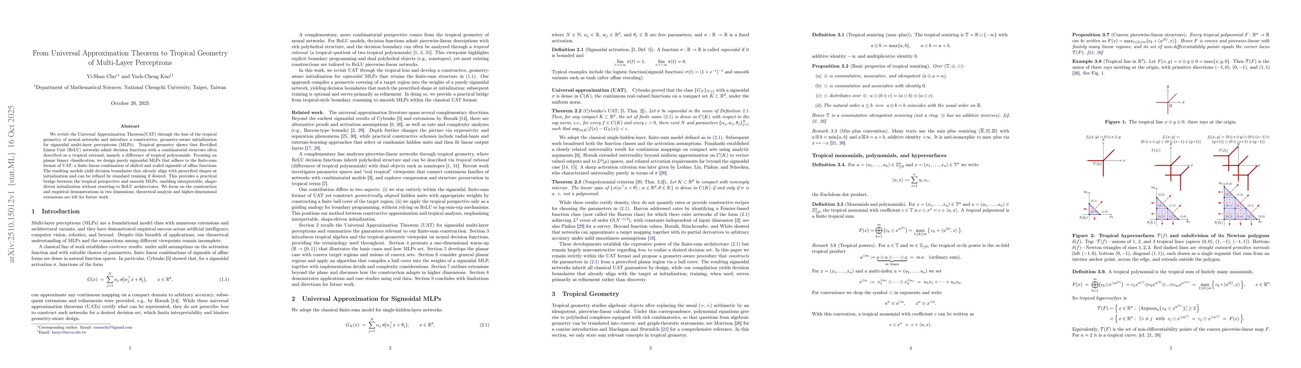 Thumbnail for From Universal Approximation Theorem to Tropical Geometry of Multi-Layer
  Perceptrons