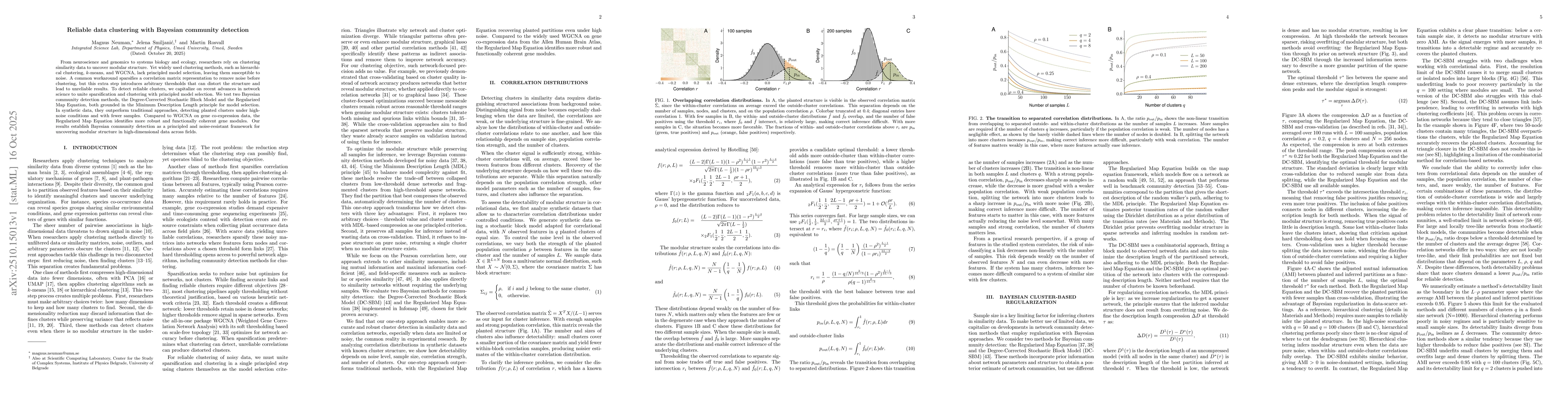Thumbnail for Reliable data clustering with Bayesian community detection
