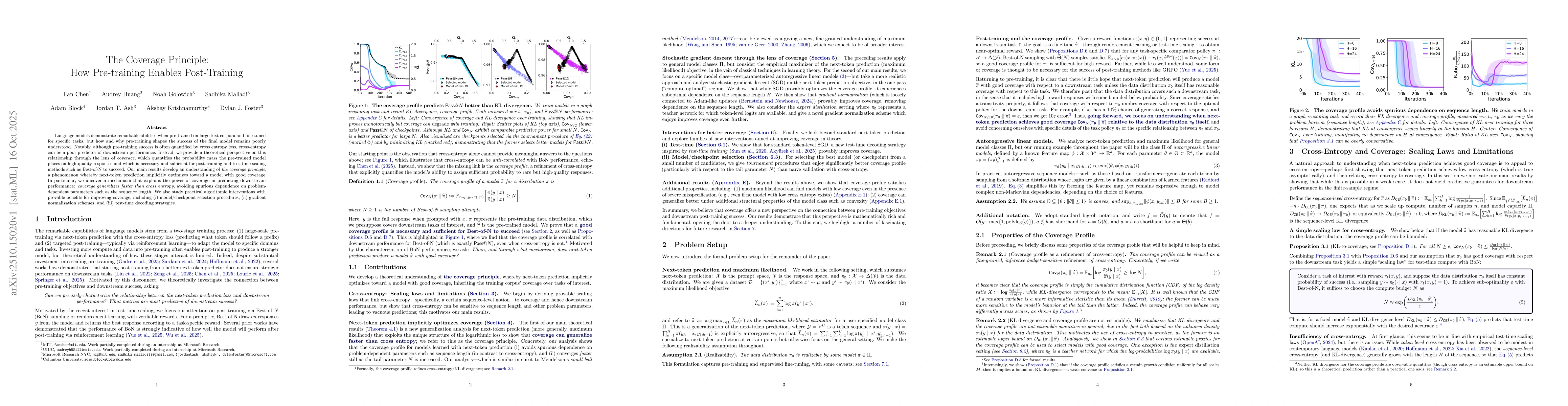 Thumbnail for The Coverage Principle: How Pre-training Enables Post-Training