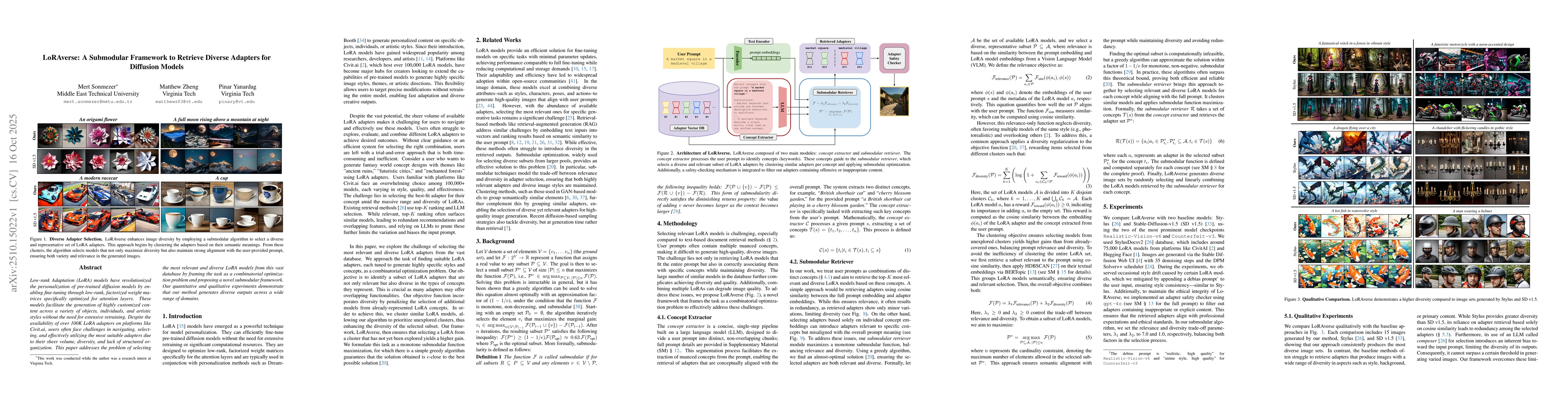 Thumbnail for LoRAverse: A Submodular Framework to Retrieve Diverse Adapters for
  Diffusion Models