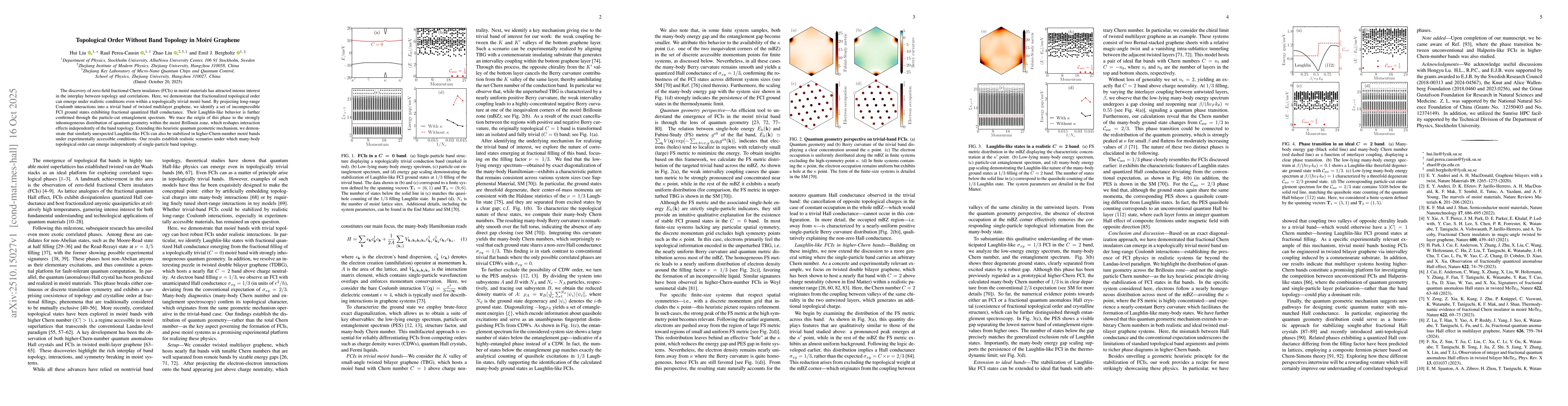 Thumbnail for Topological Order Without Band Topology in Moiré Graphene